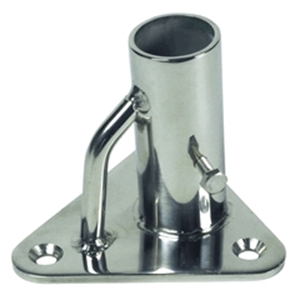 Picture for category Stanchion Bases