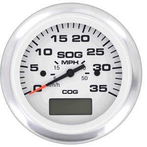Picture for category Gauges