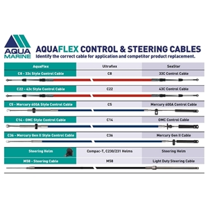 Picture of AquaFlex M58 - Light Duty Steering Cable 8ft (2.4mtrs) (M58-08) Each